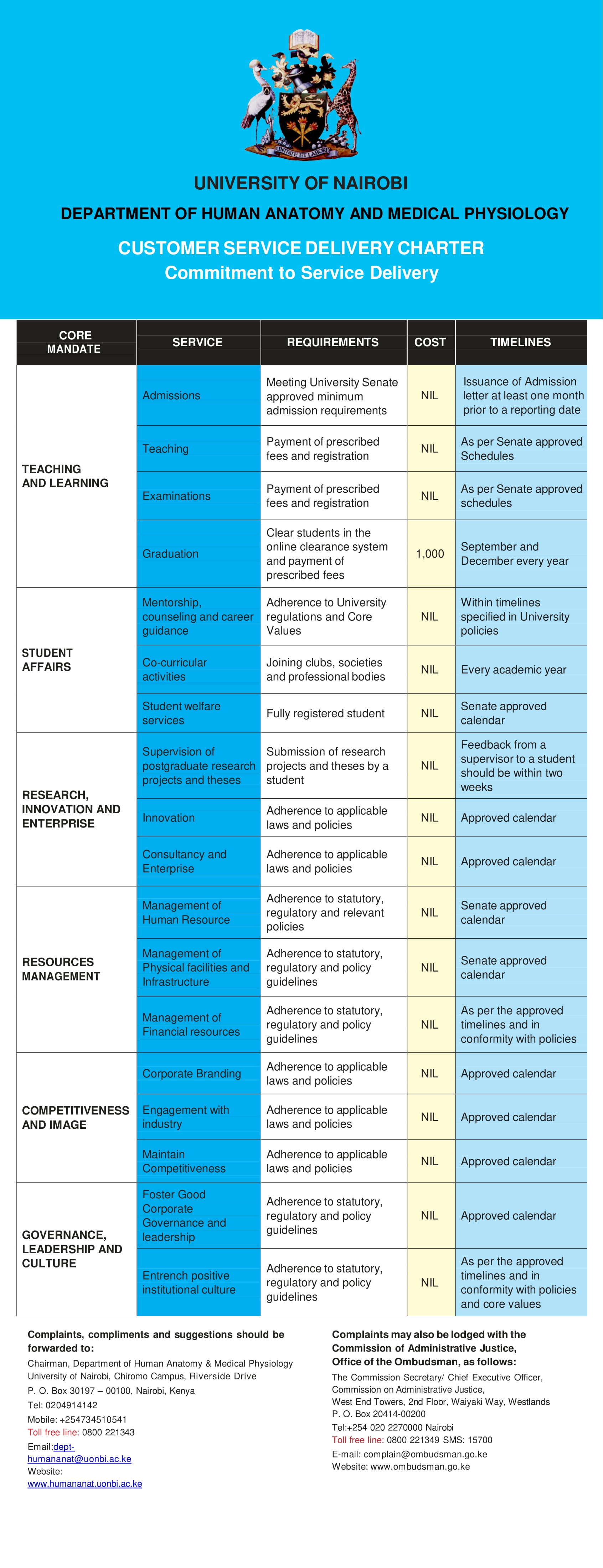 CUSTOMER SERVICE CHARTER