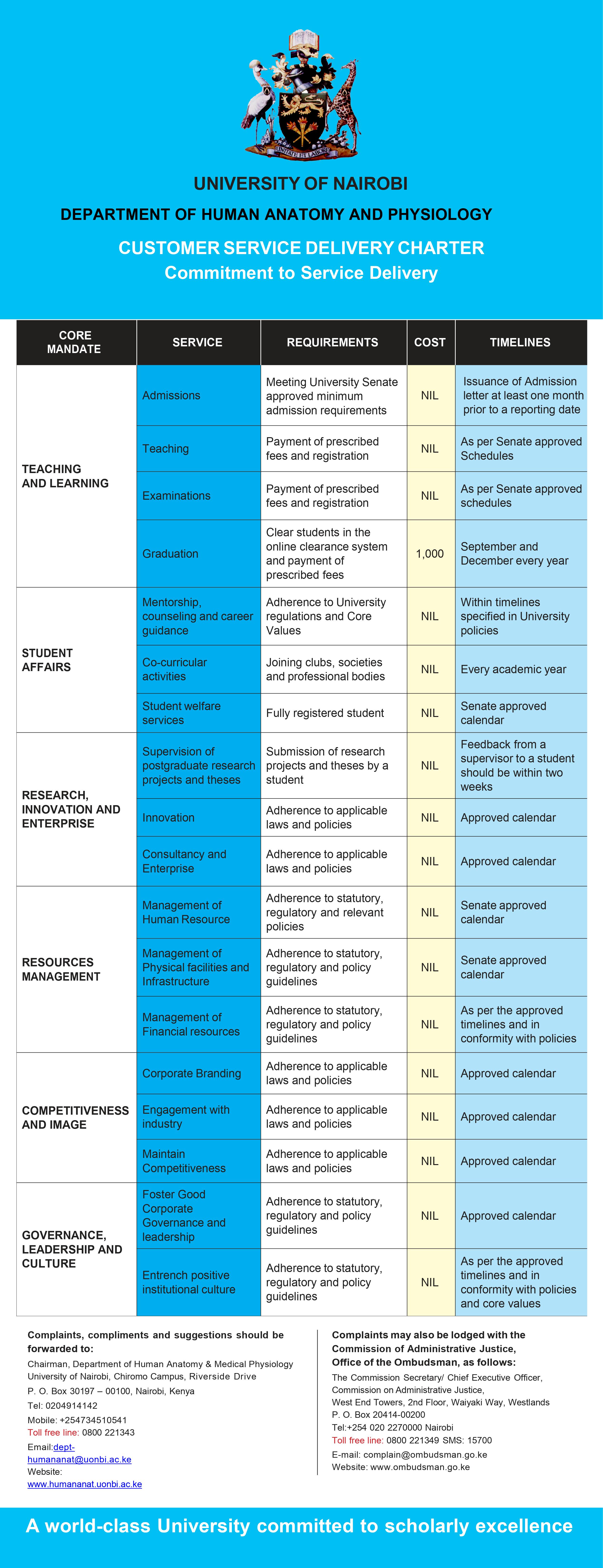 DEPARTMENT OF HUMAN ANATOMY AND PHYSIOLOGY SERVICE CHARTER