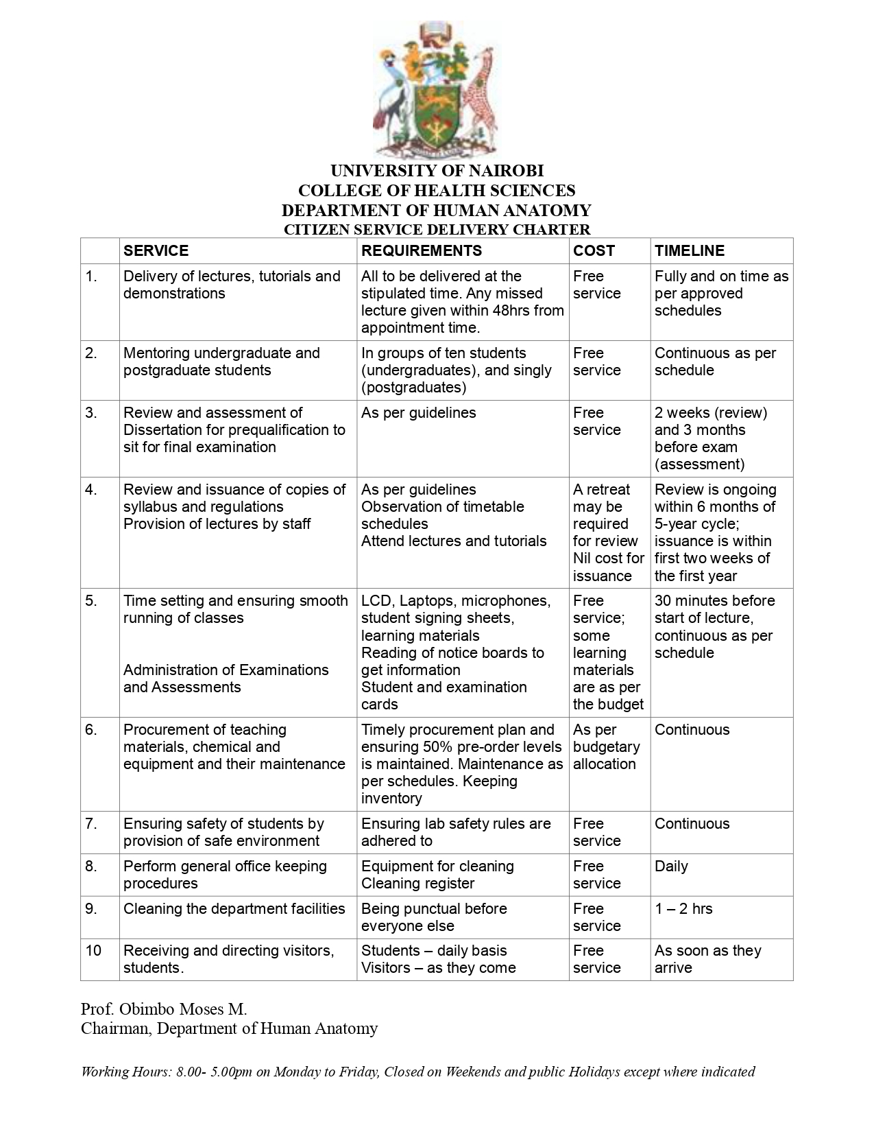 CITIZEN SERVICE DELIVERY CHARTER